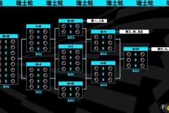 369赛场表现引爆粉丝热议，林坚TES战队互动成焦点
